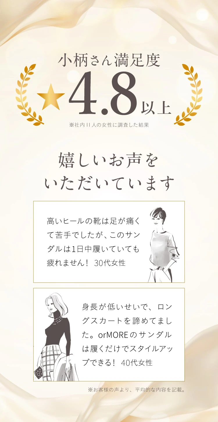 嬉しいお声をいただいています