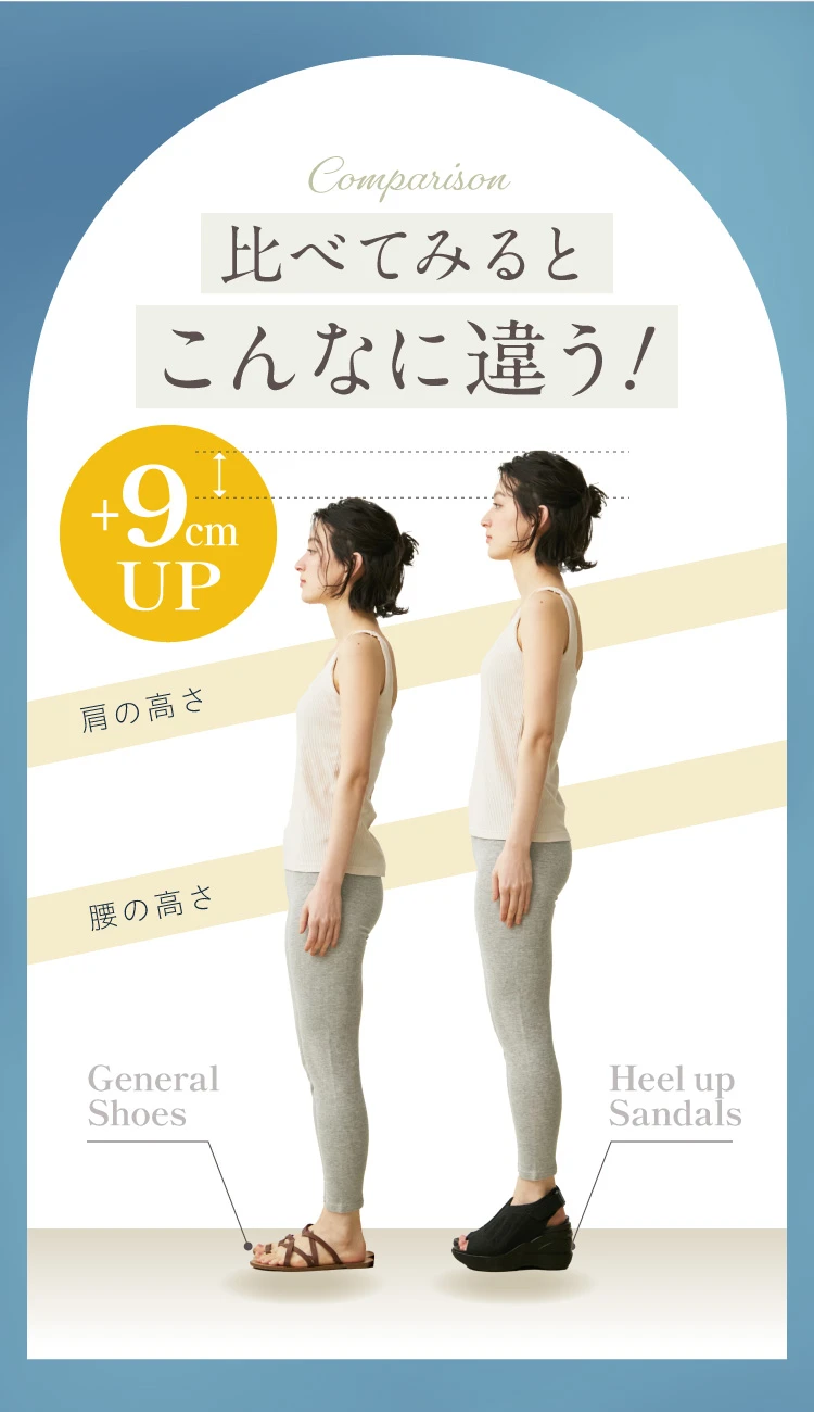 どんな人でも、履いた瞬間スタイルアップできる約9cmソール