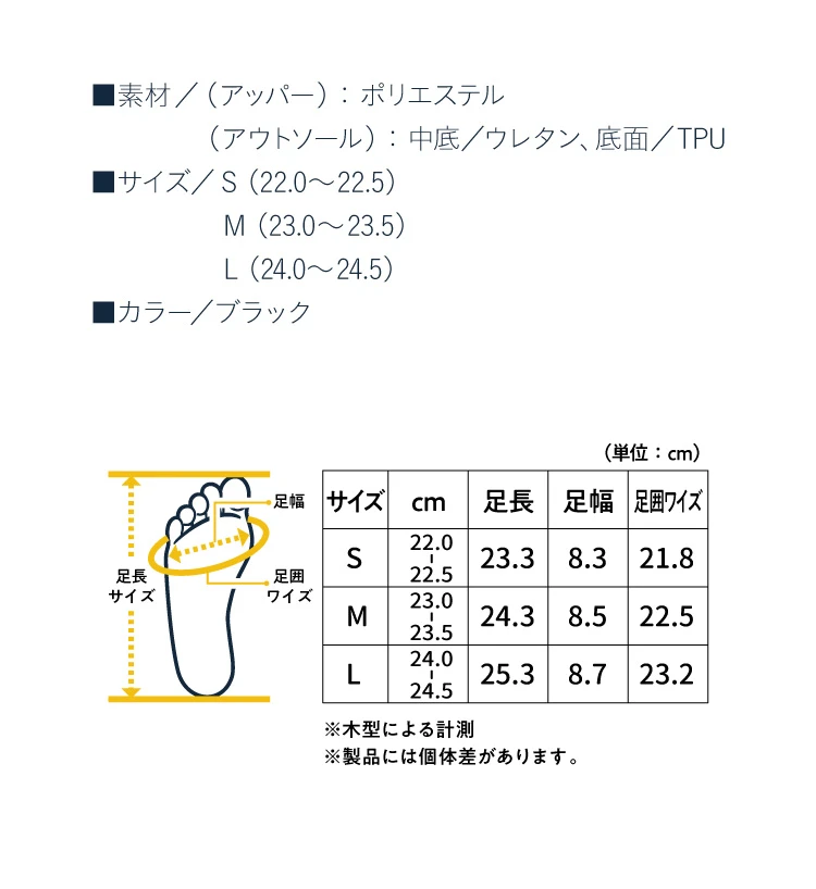 商品詳細
