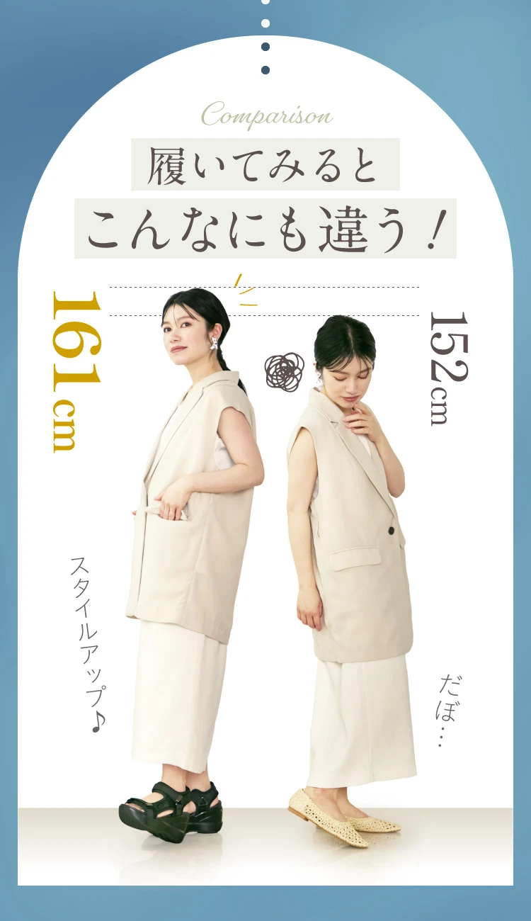 履いてみるとこんなにも違う
