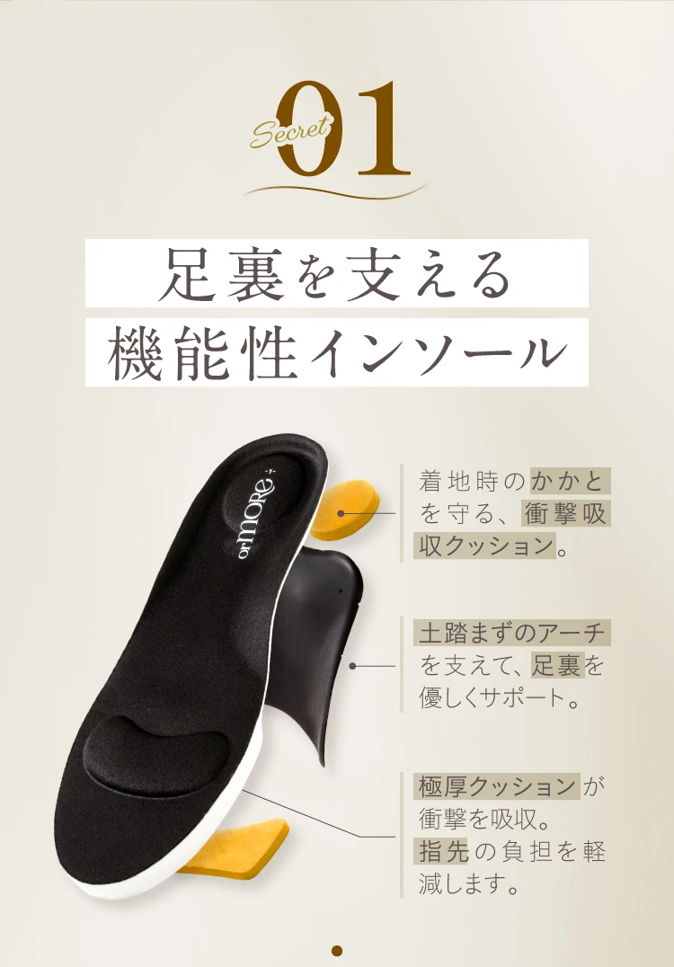 secret.01 足裏を支える機能性インソール