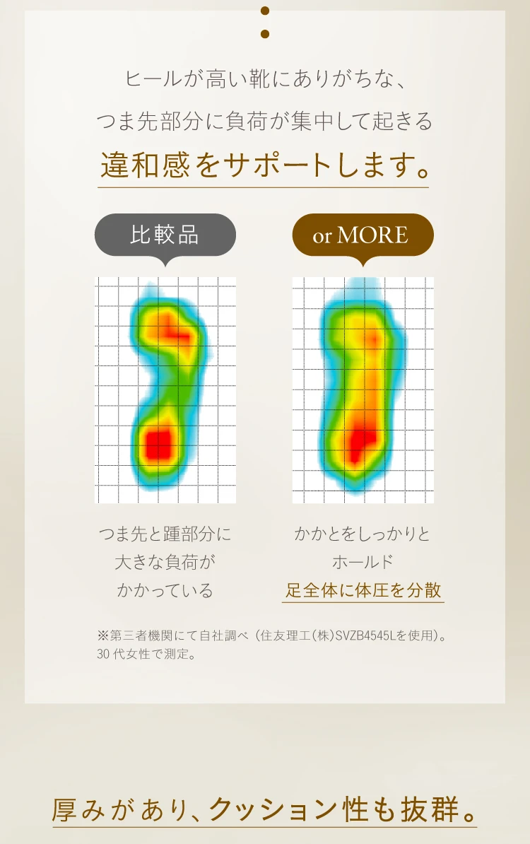 ヒールが高い靴にありがちな、つま先部分に負荷が集中して起きる違和感をサポートします