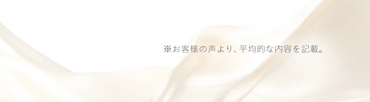 お客様の声より、平均的な内容を記載