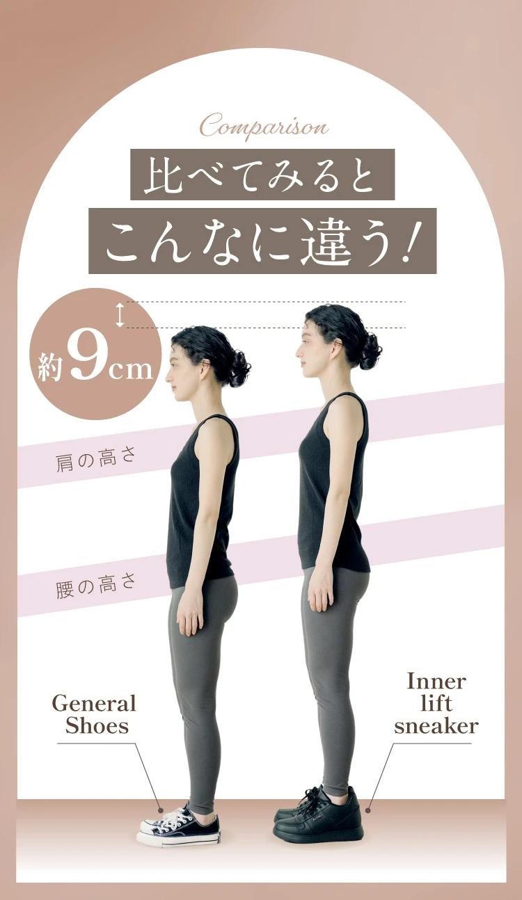 比べてみるとこんなに違う! 約9cm 肩の高さ 腰の高さ