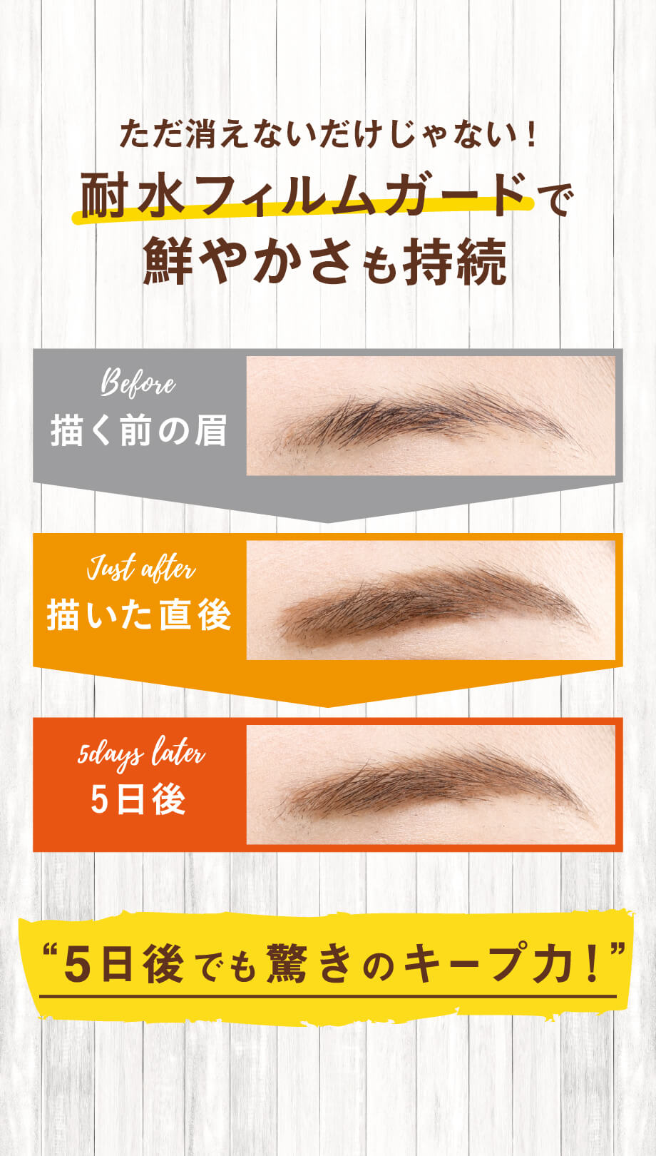ただ消えないだけじゃない！耐水フィルムガードで鮮やかさも持続