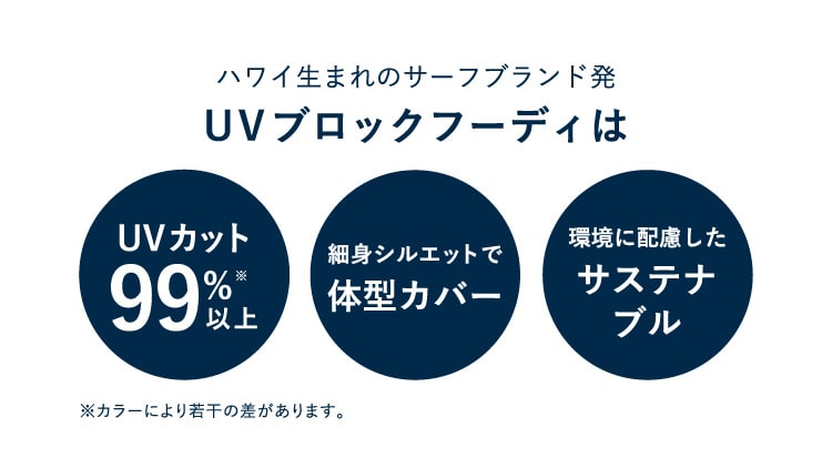 UVブロックフーディ