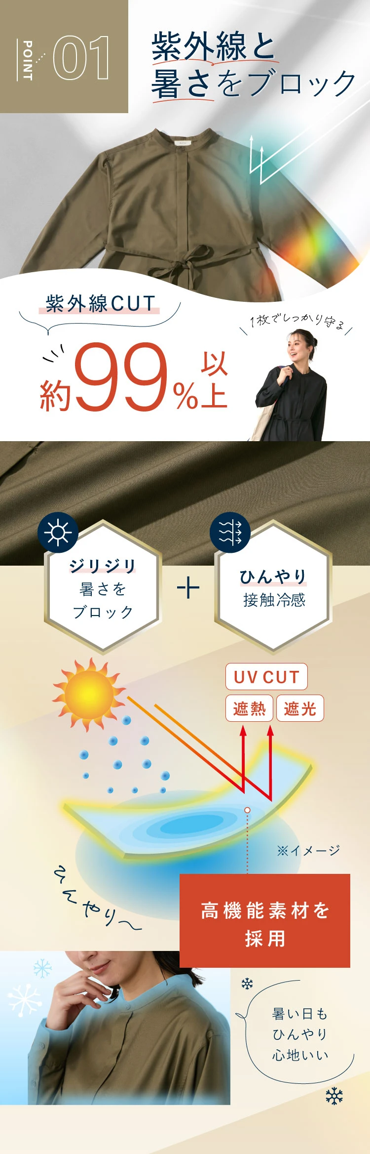 POINT.01 高機能素材を採用し、ジリジリ暑さをブロックと同時に、ひんやり接触冷感により暑い日もひんやり心地いいです。