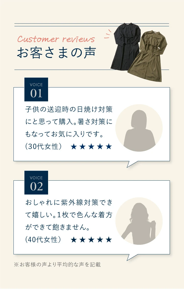 子供の送迎ジの日焼け対策や、おしゃれに紫外線対策を楽しむお客さまの声も続々届いております。