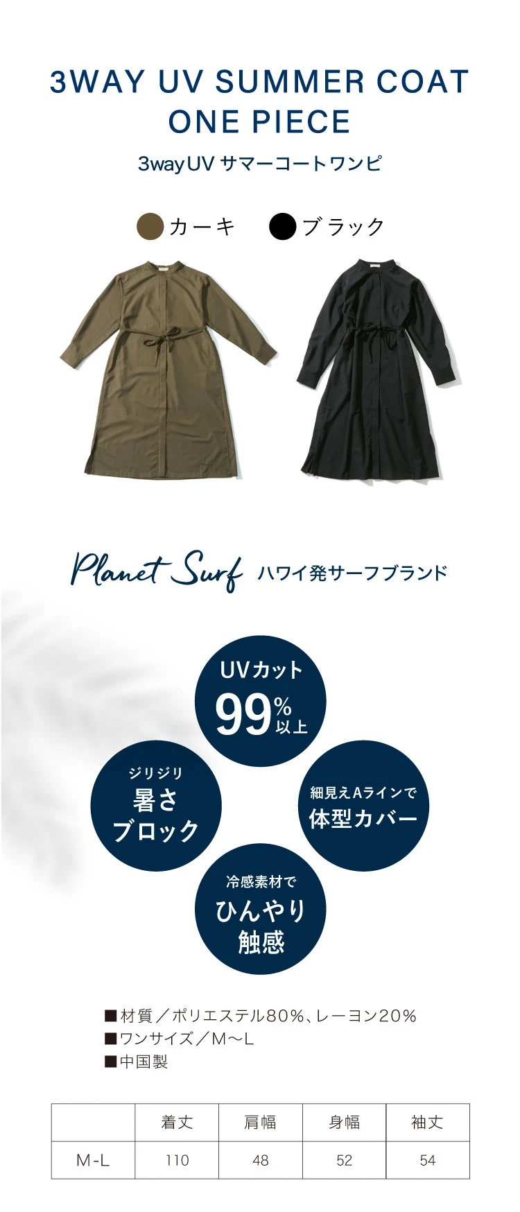 商品詳細