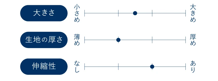 サイズ感