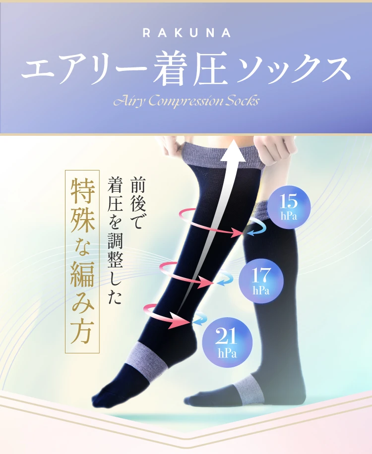 RAKUNA「エアリー着圧ソックス」は前後で着圧を調整した特殊な編み方をしています。