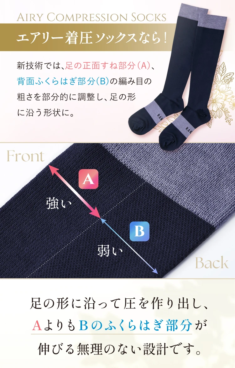 足の正面すね部分と背面ふくらはぎ部分の網み目の粗さを部分的に調整し、足の形に沿う形状になっています。