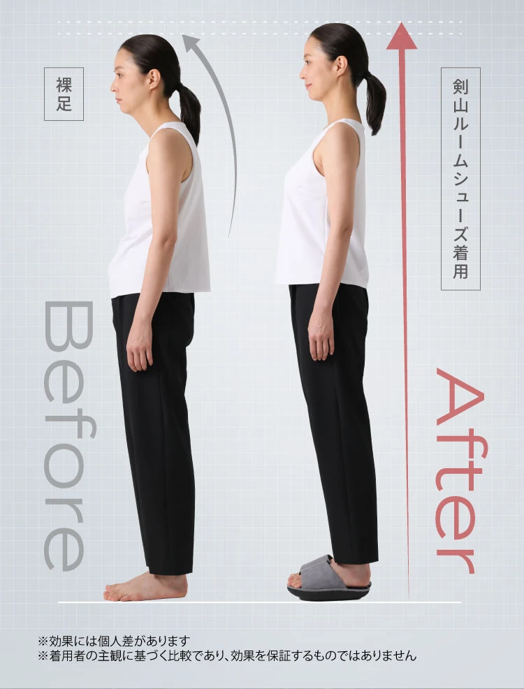 ビフォアフ