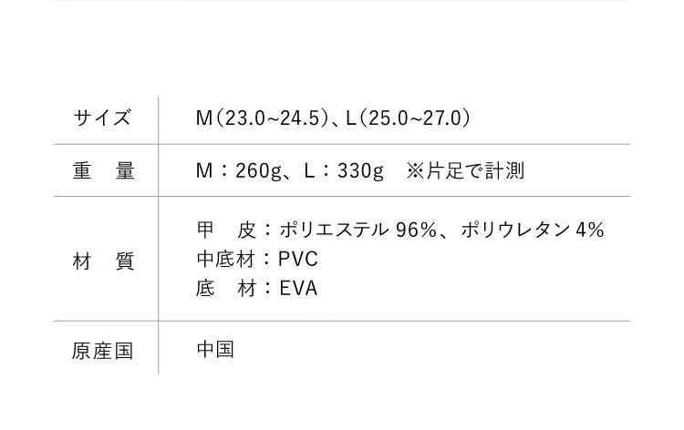 商品詳細