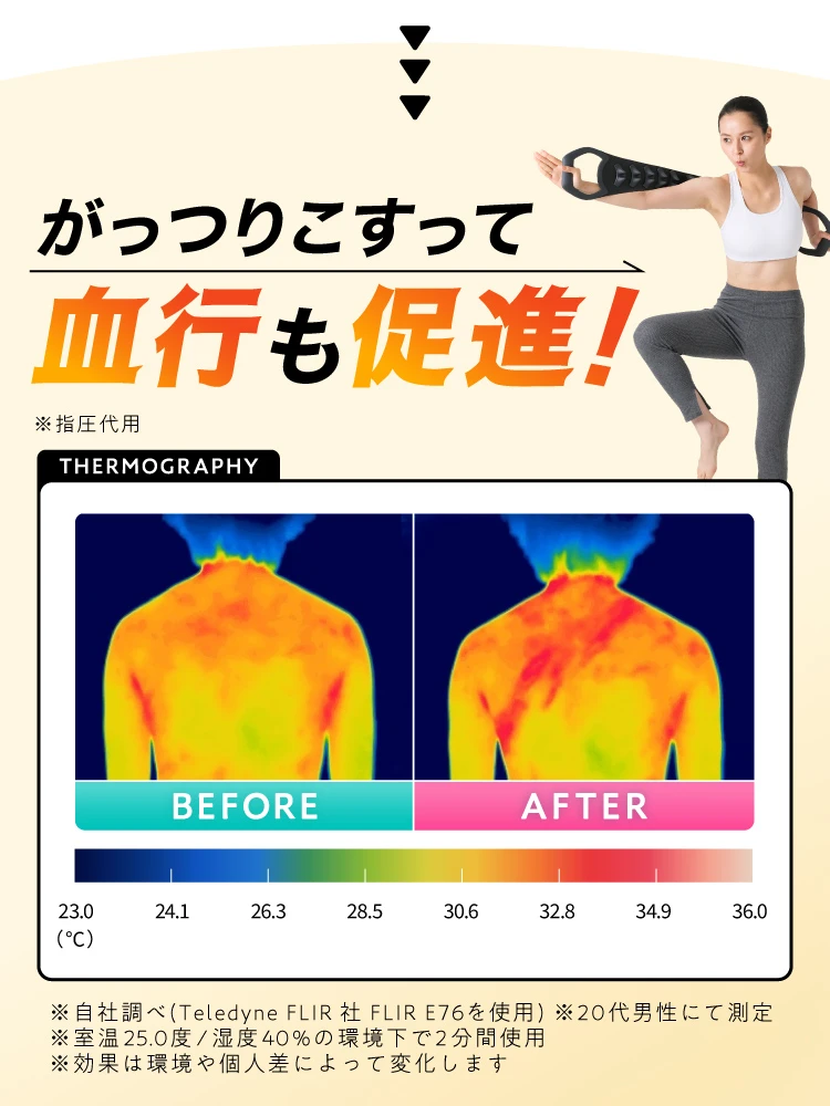 がっつりこすって血行も促進！