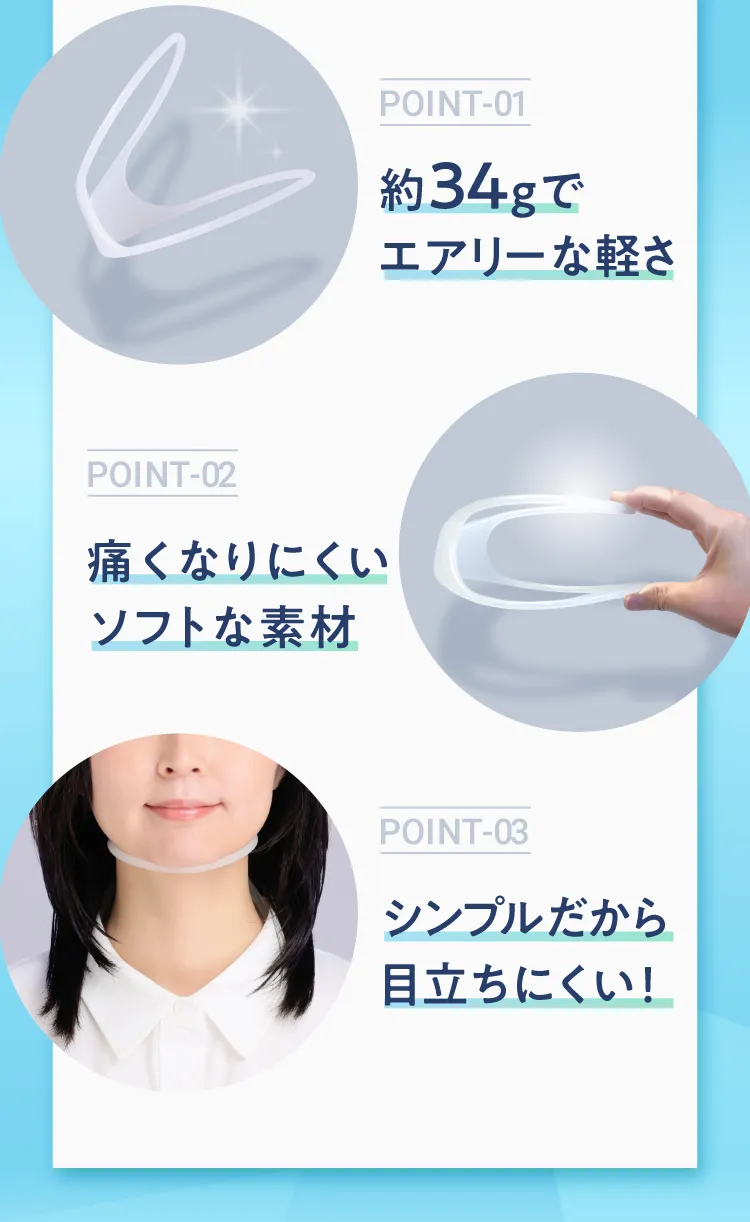ポイント1-3