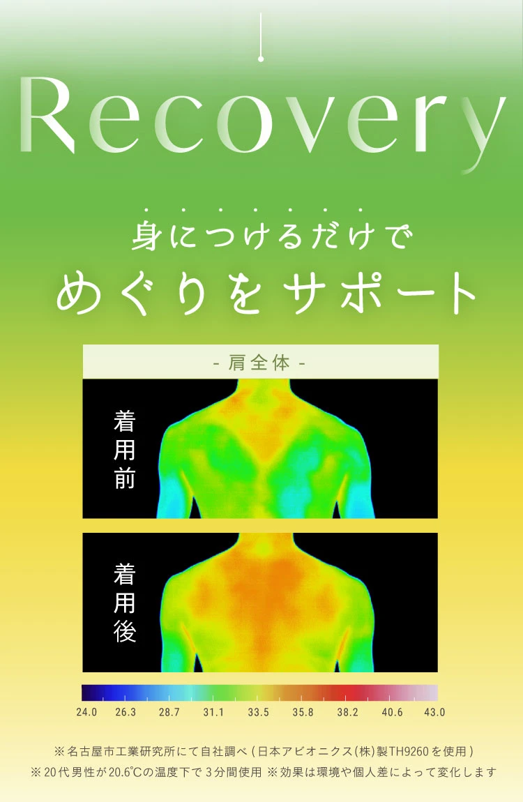 身につけるだけでめぐりをサポート