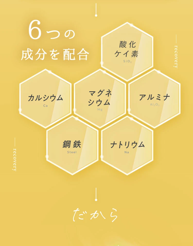 6つの成分を配合