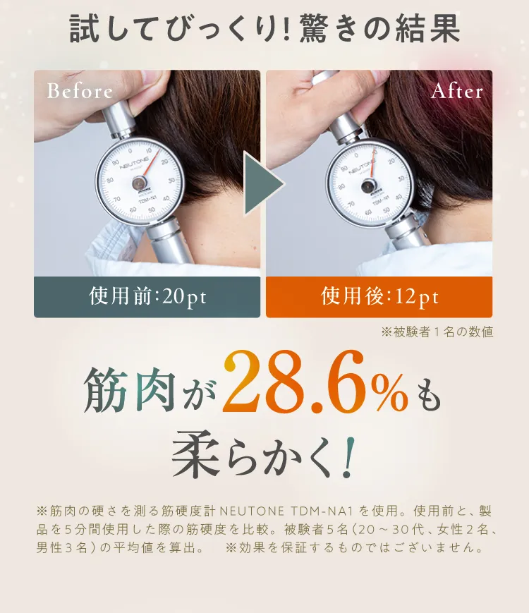 毎晩、寝る前のルーティンになった20代男性や、首がぐりぐり押されつつ引っ張られる感じが気持ちいという30代男性など多くの肩こりさんが大満足しています！