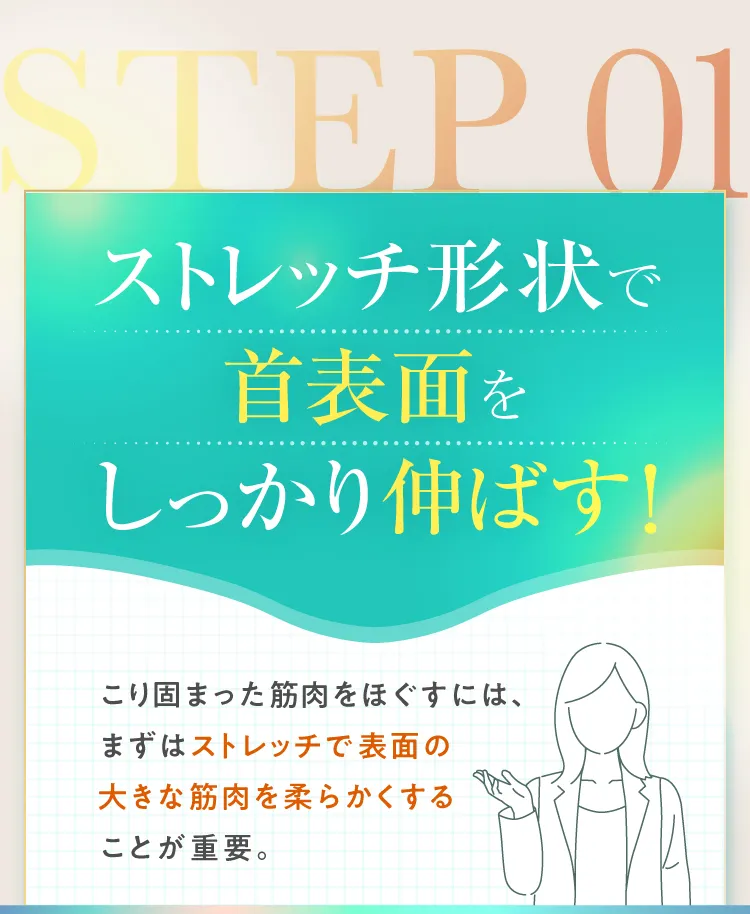 だから、びっちり癒着してしまった表層筋と深層筋それぞれをケア。ガチガチの首がゆるまってラクに！