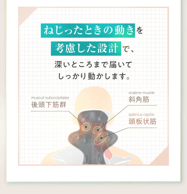 ねじった時の動きを考慮した設計