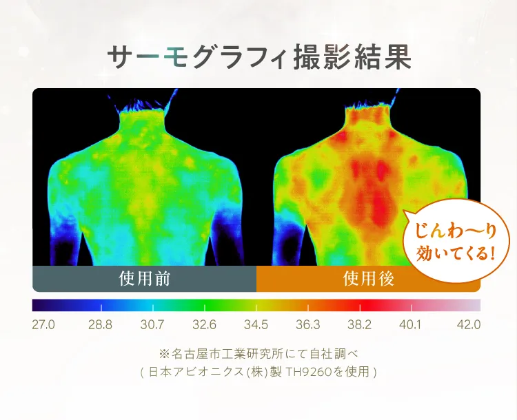 サーモグラフィ結果