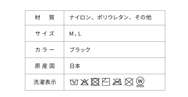 商品詳細