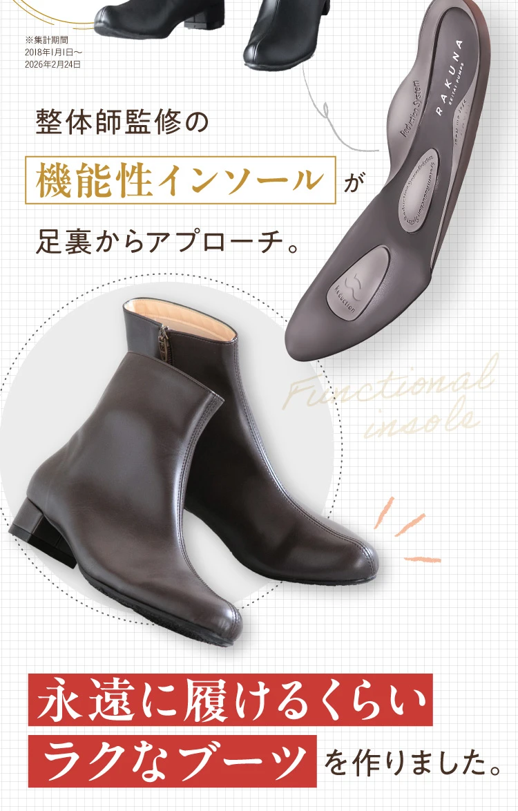 整体師監修の機能性インソールが足裏からアプローチ 永遠に履けるくらいラクなブーツを作りました