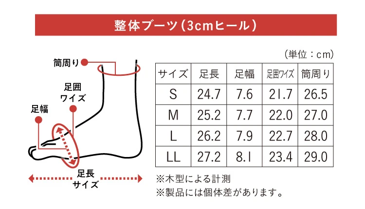 サイズ表