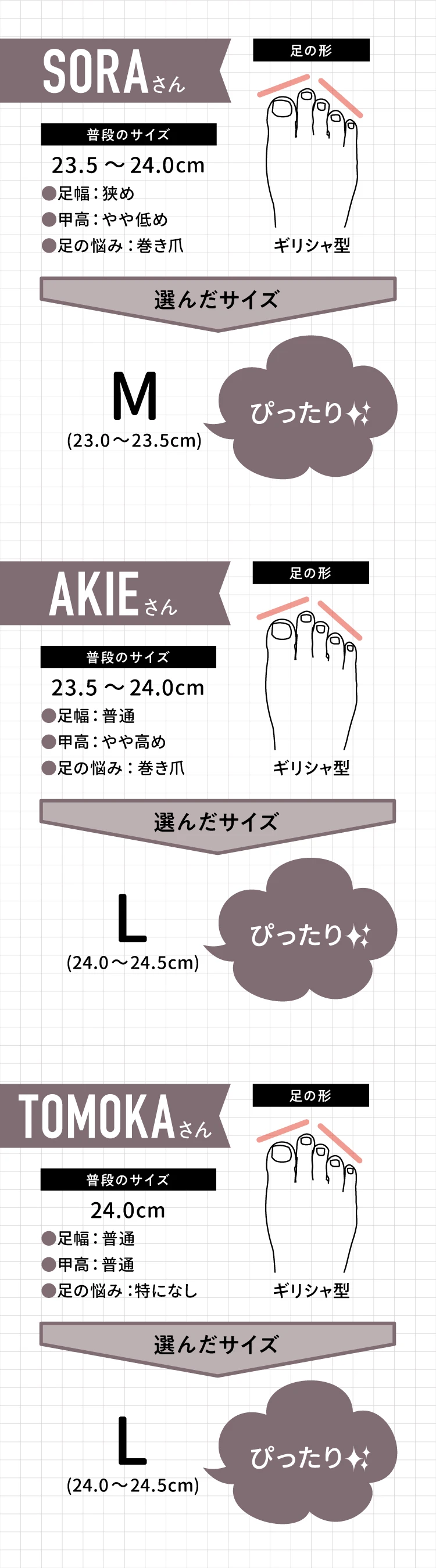 23.5〜24.0cm