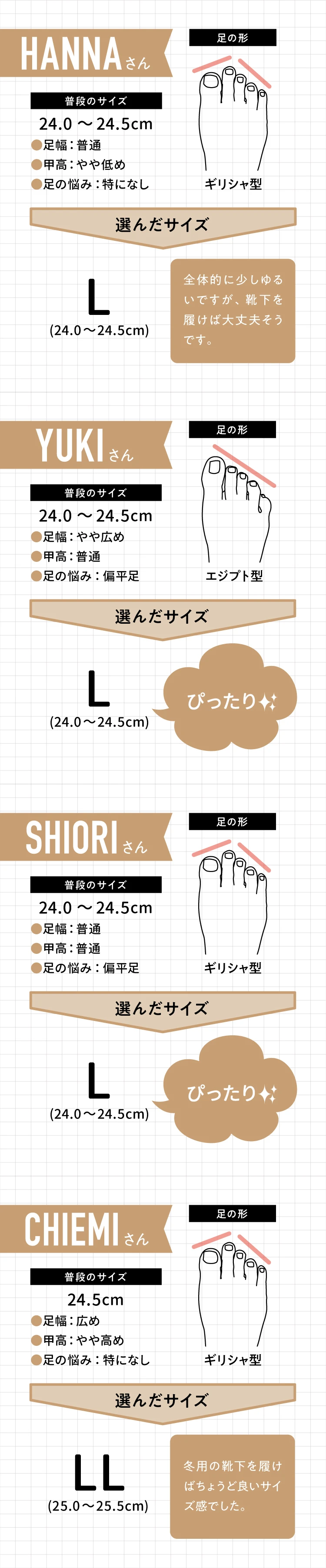 24.0〜24.5cm