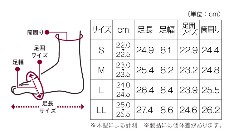 サイドゴア サイズ表