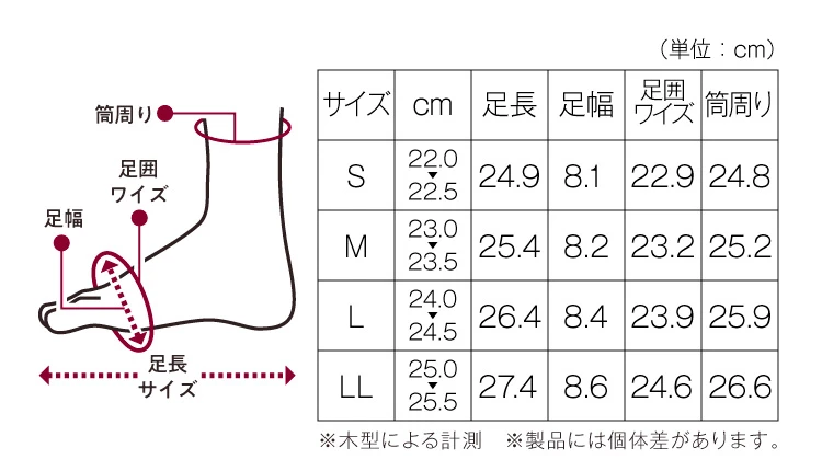 サイドジップ サイズ表