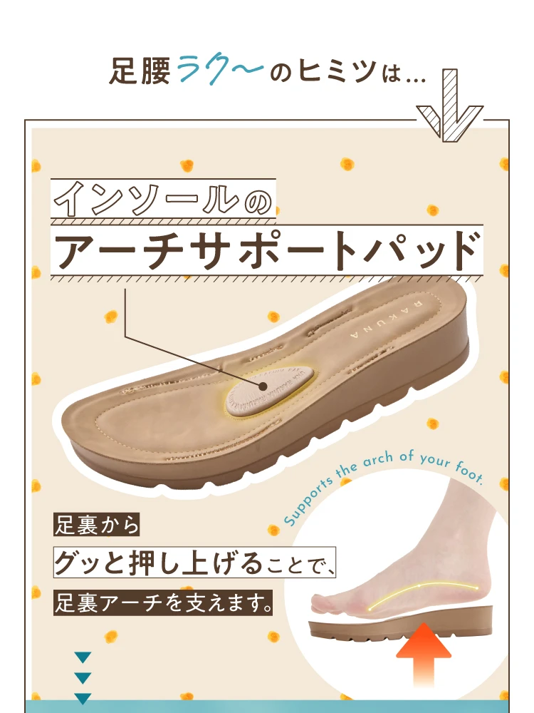 足腰ラク～のヒミツは…インソールのアーチサポートパッド