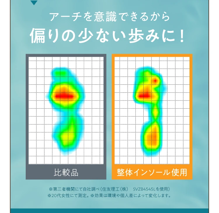 アーチを意識できるから偏りの少ない歩みに
