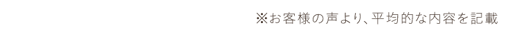 ※お客様の声より、平均的な内容を記載