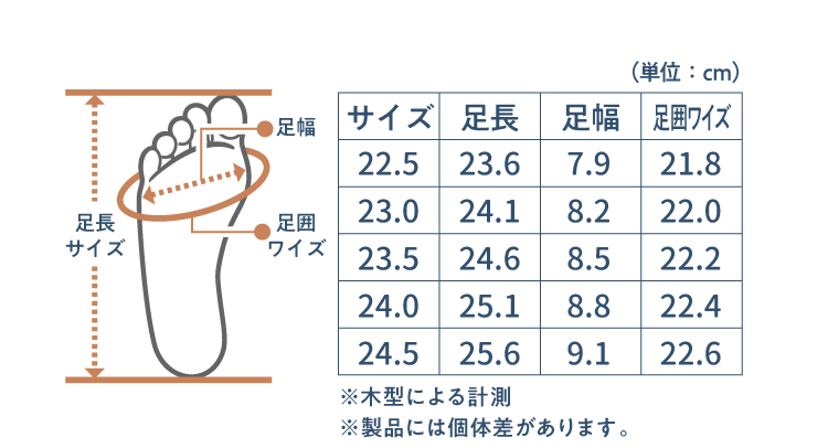 整体ニットパンプス サイズ表