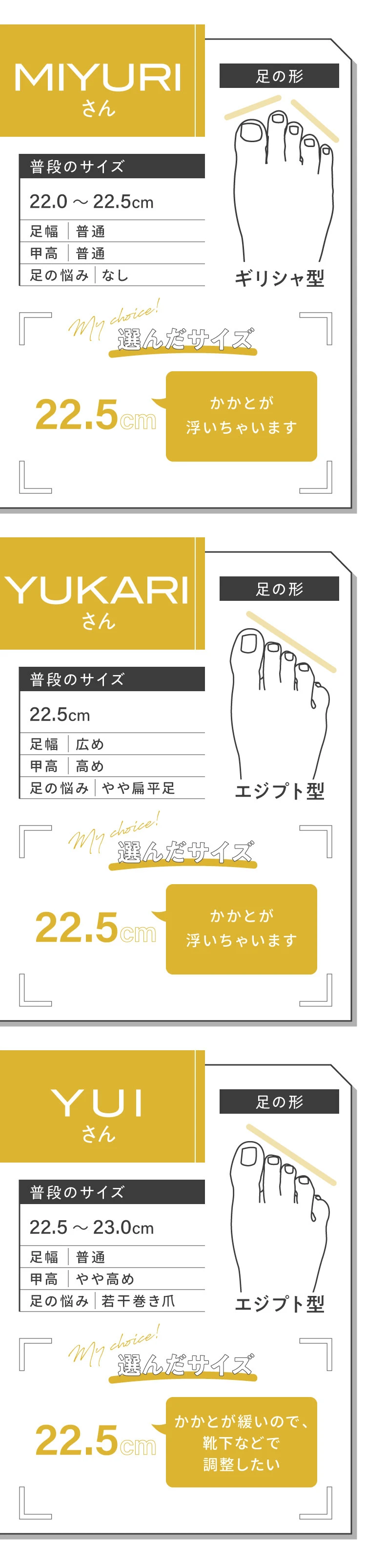 22.5〜23.0cm