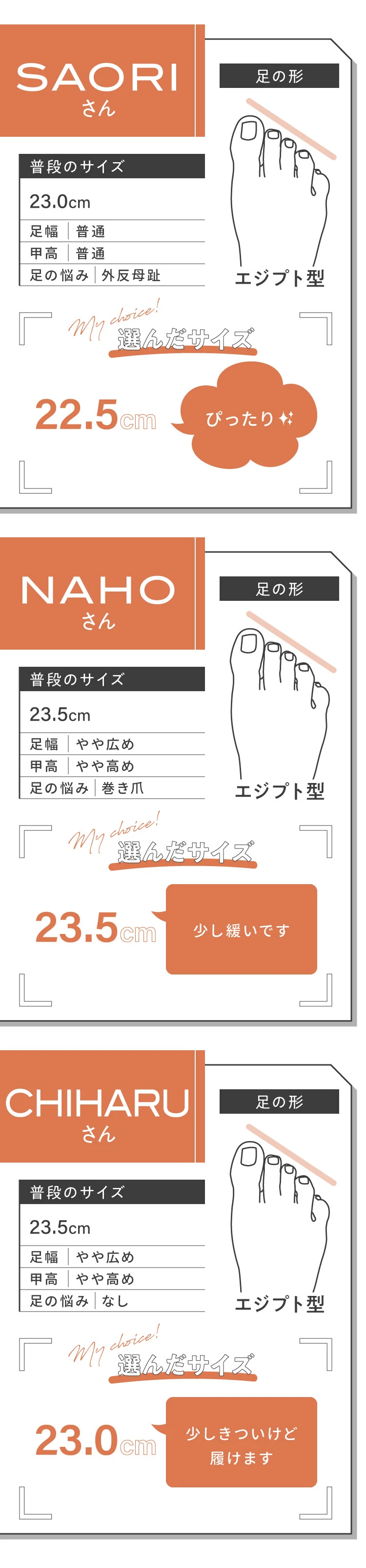 23.0〜23.5cm