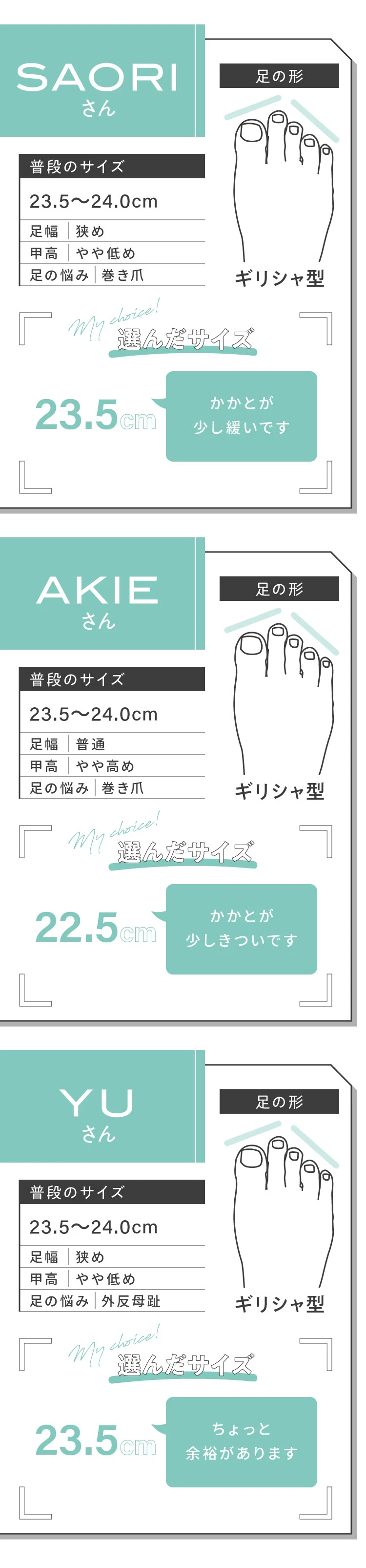 23.5〜24.0cm
