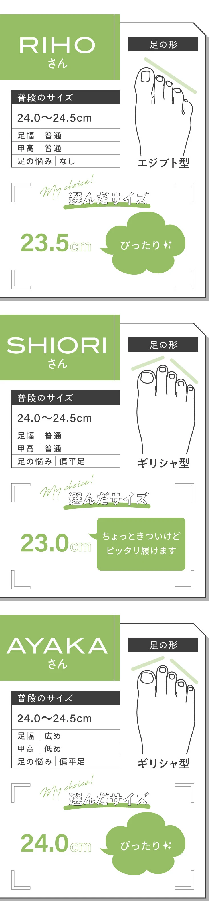 24.0〜24.5cm