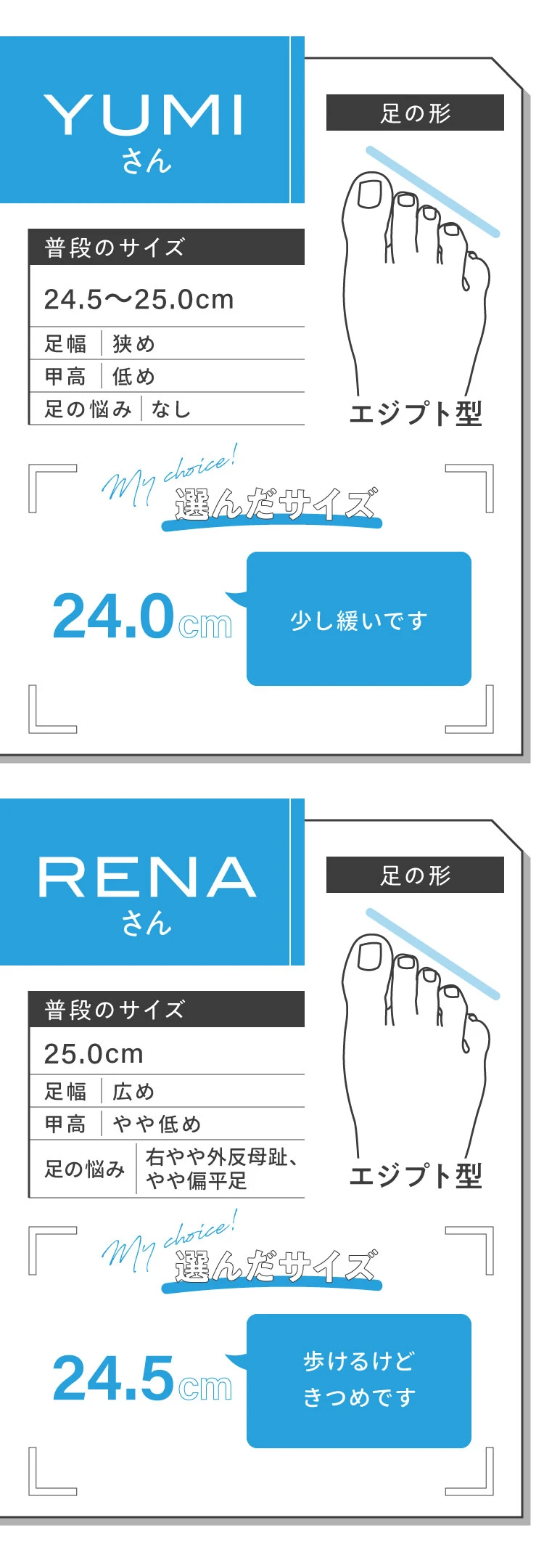 24.5〜25.0cm
