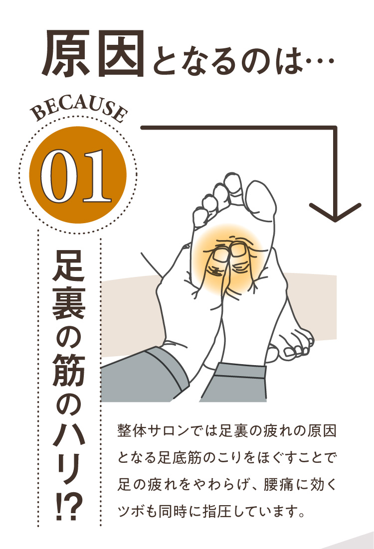 原因となるのは足裏の筋のハリ！？