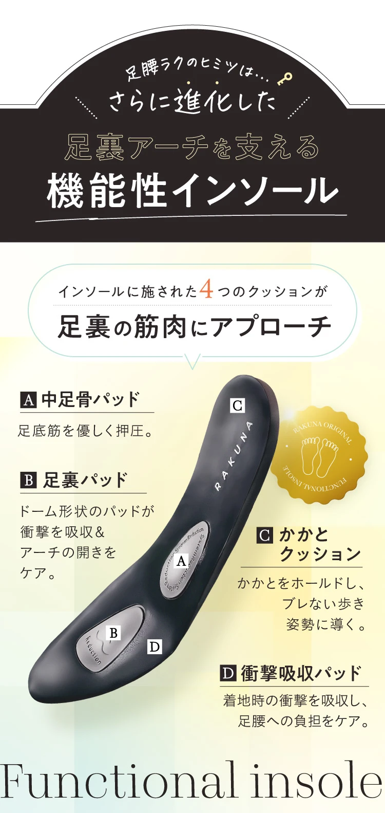 足裏アーチを支える機能性インソール