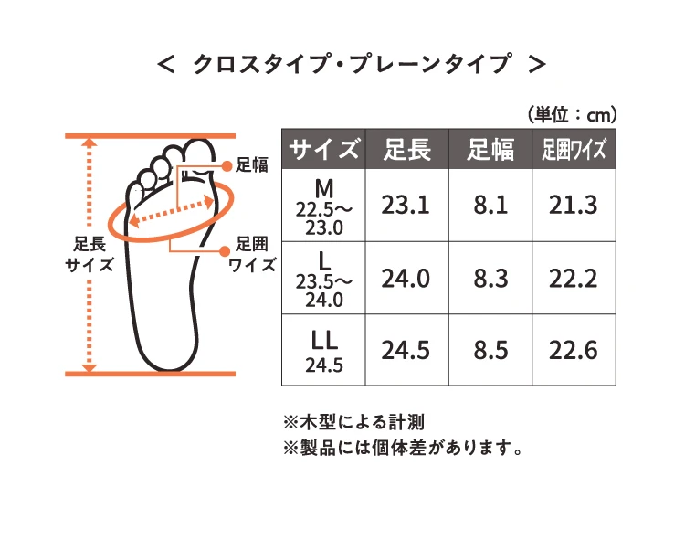 サイズ表