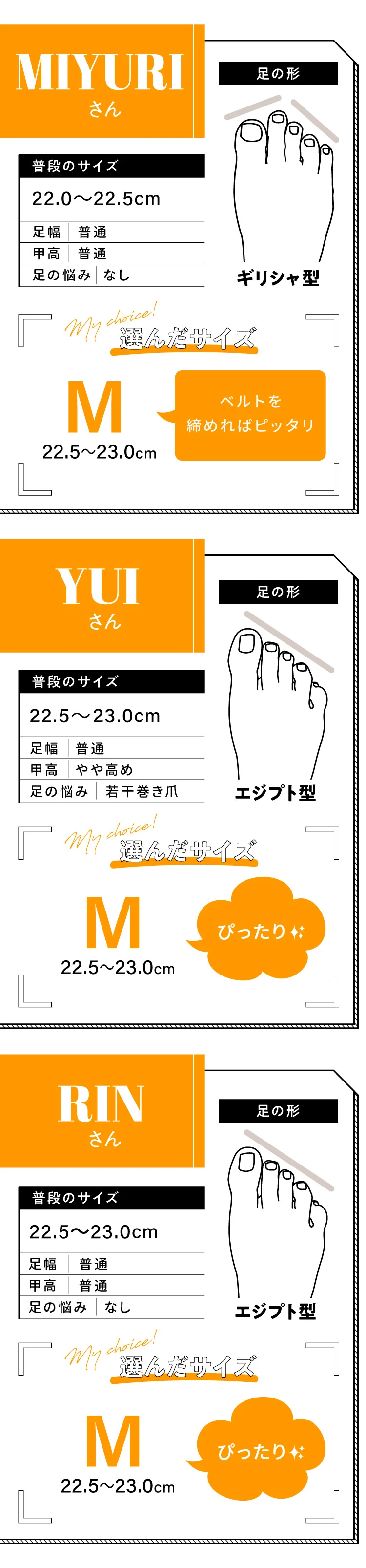 22.5〜23.0cm
