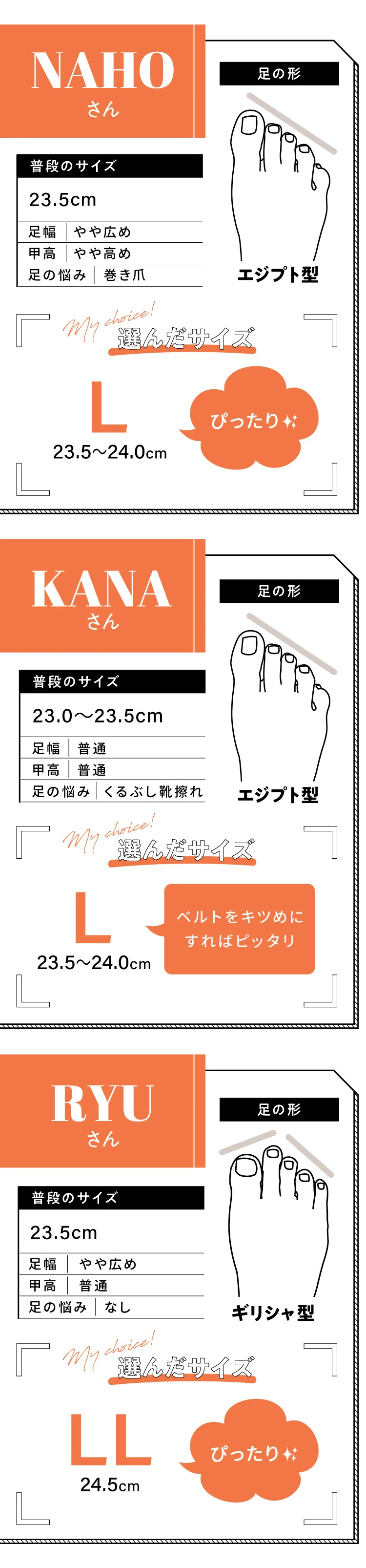 23.0〜23.5cm