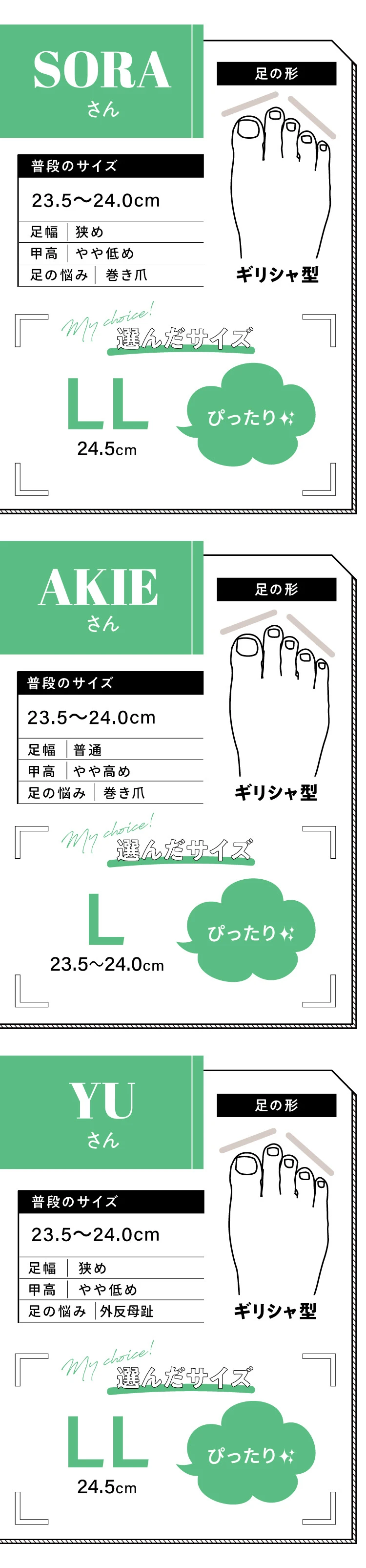 23.5〜24.0cm
