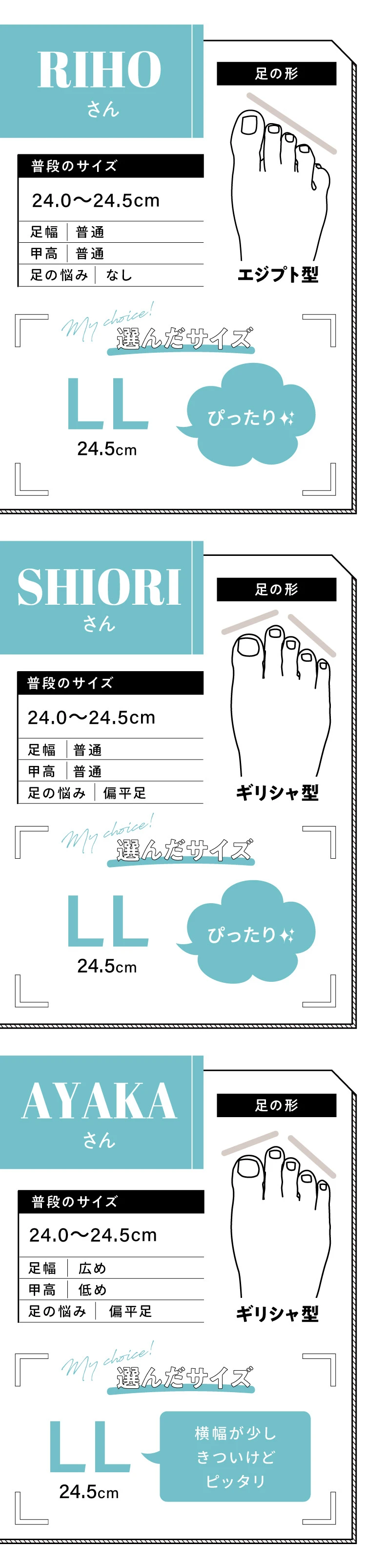 24.0〜24.5cm