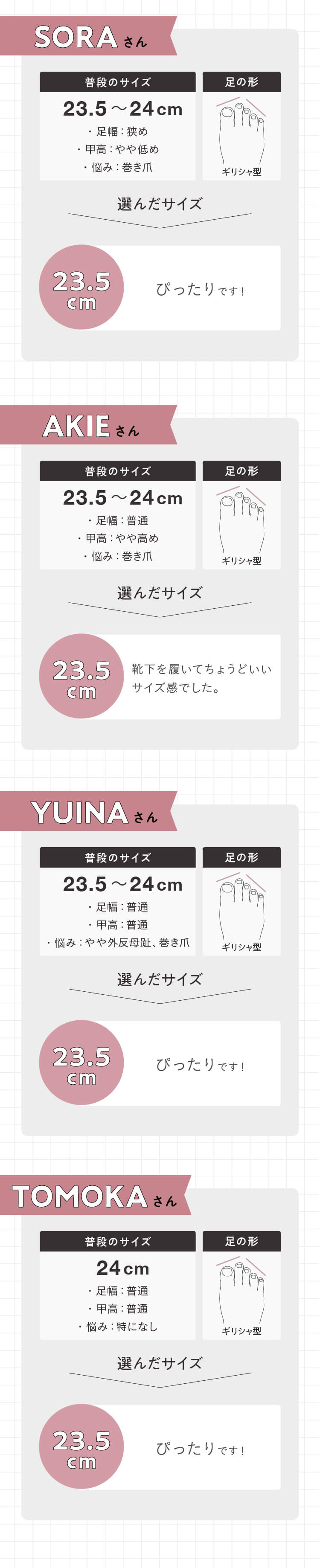 23.5〜24.0cm